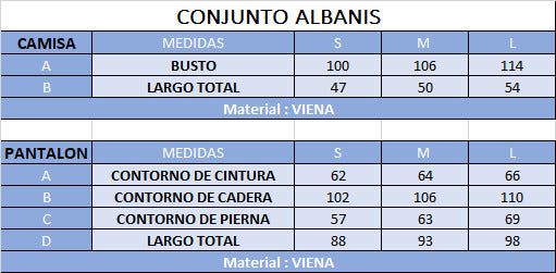 SET ALBANNISS