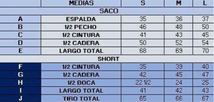 SET BARCELONA