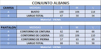 SET ALBANNISS
