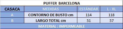 PUFFER BARCELONA