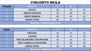 SET NEILA
