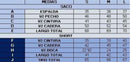 SET BARCELONA